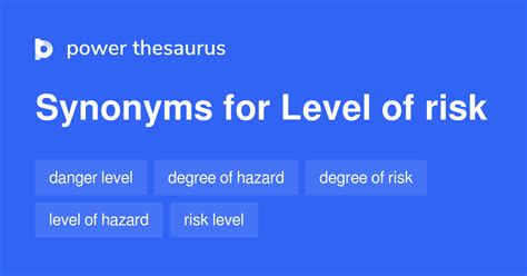 risky thesaurus